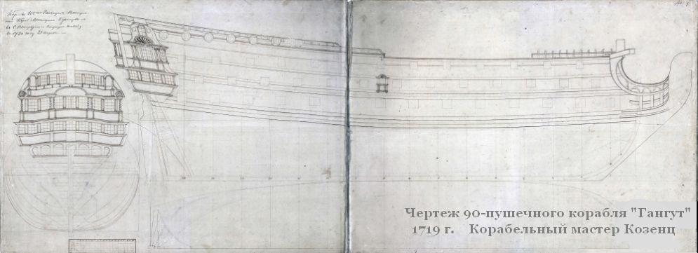  90-  . 1719 .