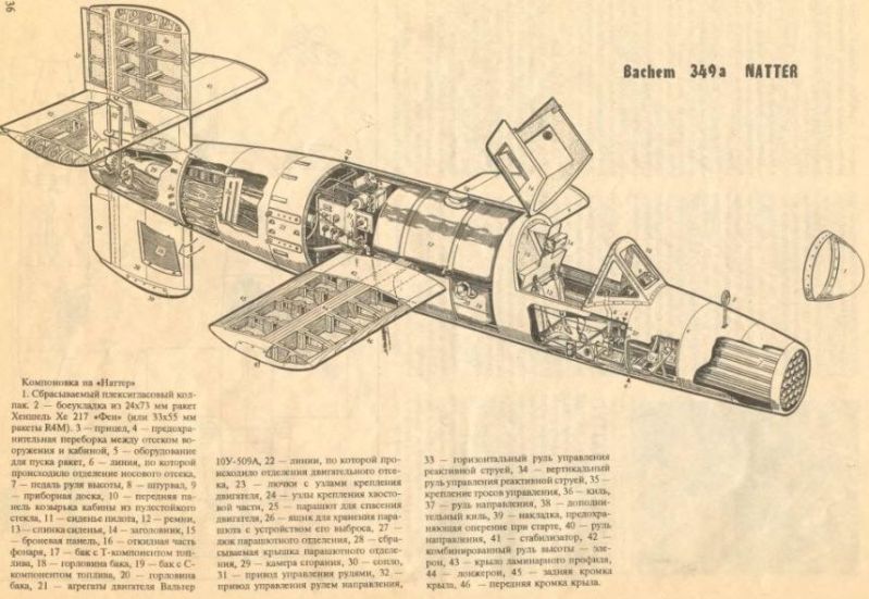 Бахем Ba 349 Наттер, схематический рисунок